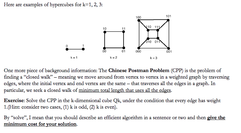 define hypercube