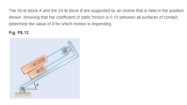 solved-the-50-lb-block-a-and-the-25-lb-block-b-are-supported-chegg