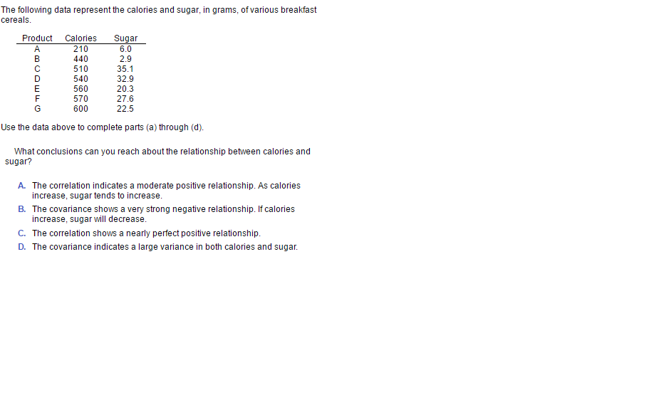 Solved The following data represent the calories and sugar,