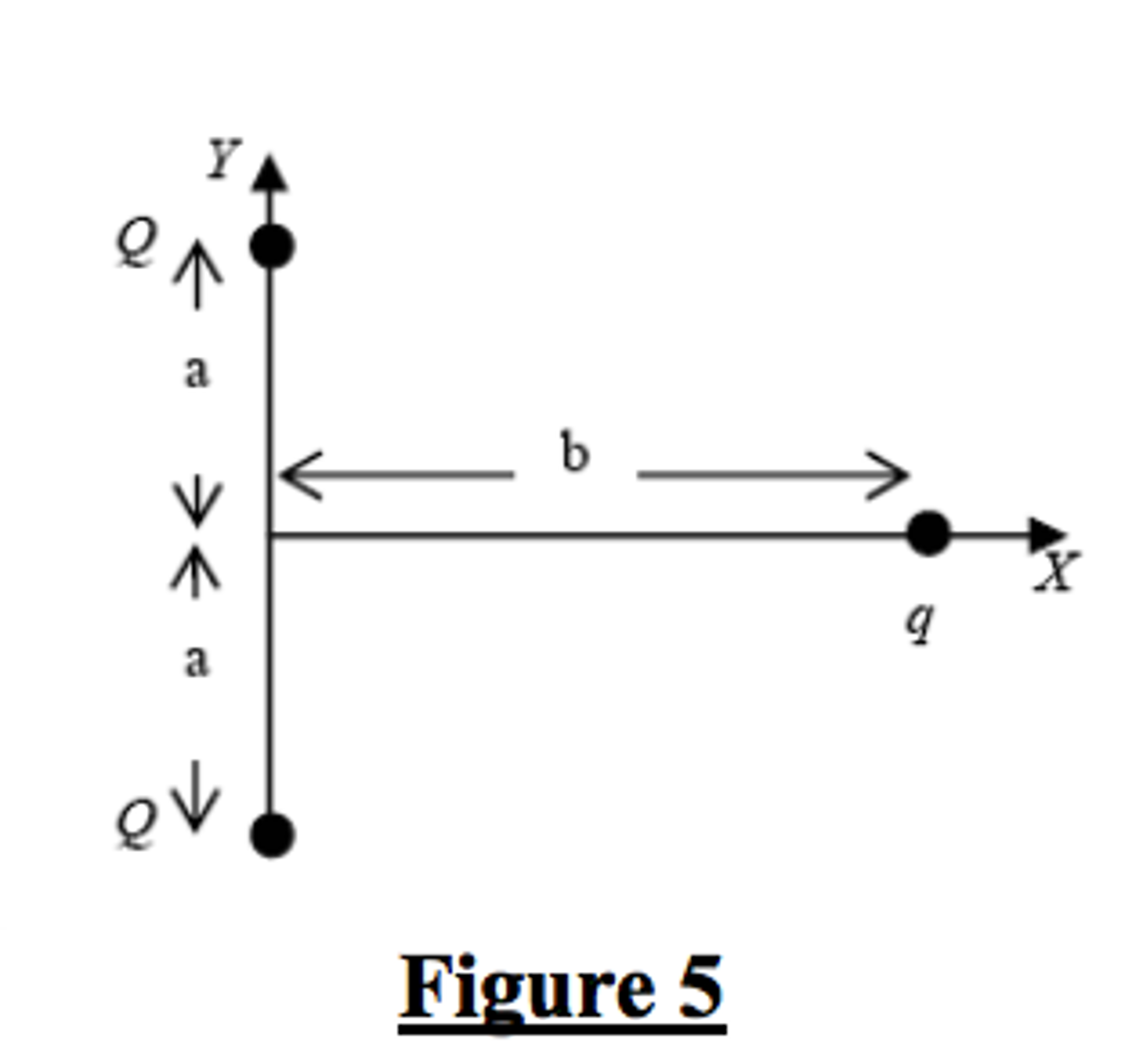 Solved 1 As Shown In Fig 1 A Point Charge Q1 Q Is Chegg Solved 1 As Shown In Fig 1 A Point Charge Q1 Q Is Chegg
