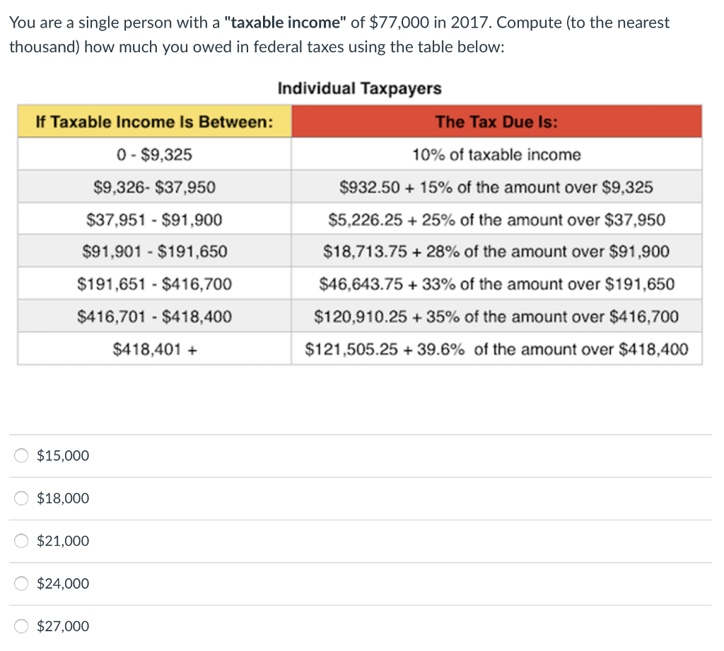 solved-based-on-the-following-information-what-is-the-net-chegg