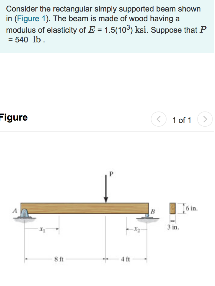 Solved Consider The Rectangular Simply Supported Beam Shown | Chegg.com