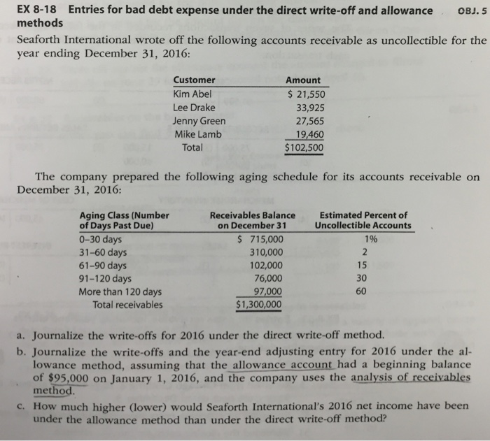 solved-entries-for-bad-debt-expense-under-the-direct-chegg