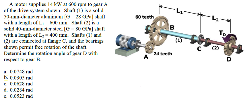Solved A motor supplies 14 kW at 600 rpm to gear A of the | Chegg.com