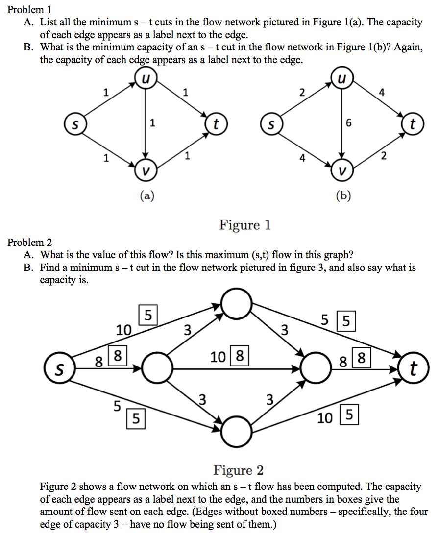 List all the minimum s -t cuts in the flow network | Chegg.com