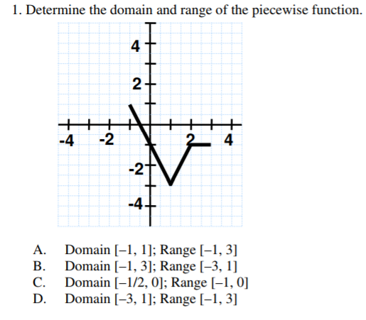 Solved Determine the domain and range of the piecewise | Chegg.com