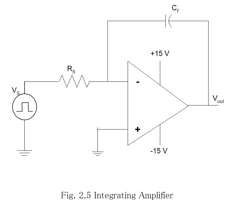 Solved Calculate the Gain of the Amplifier circuit shown in