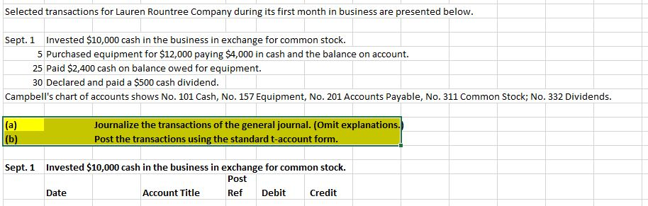 Solved Selected transactions for Lauren Rountree Company | Chegg.com