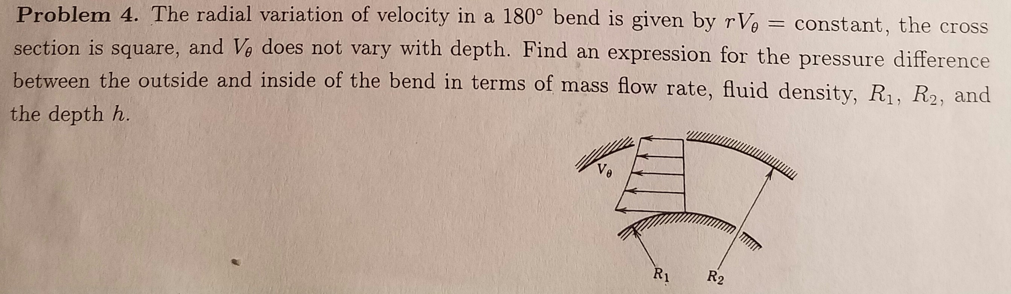Solved The radial variation of velocity in a 180 degree bend | Chegg.com