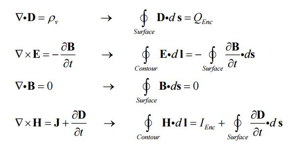 Solved 1. Given Maxwell’s equations in differential form as | Chegg.com