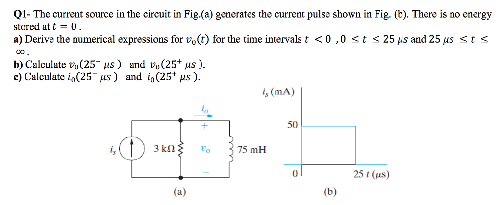Solved The current source in the circuit in Fig.(a) | Chegg.com