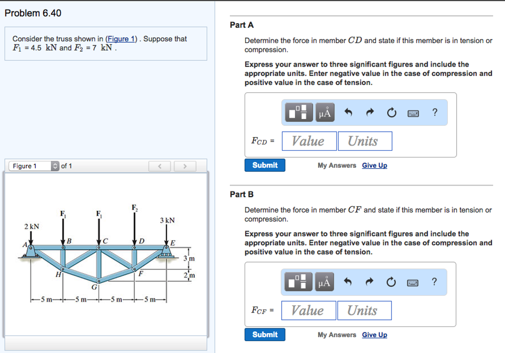 Solved Consider The Truss Shown In (Figure 1) . Suppose That | Chegg.com