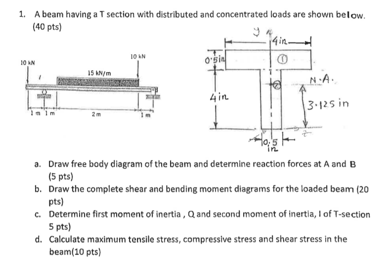 Solved 1. A beam having a T section with distributed and | Chegg.com