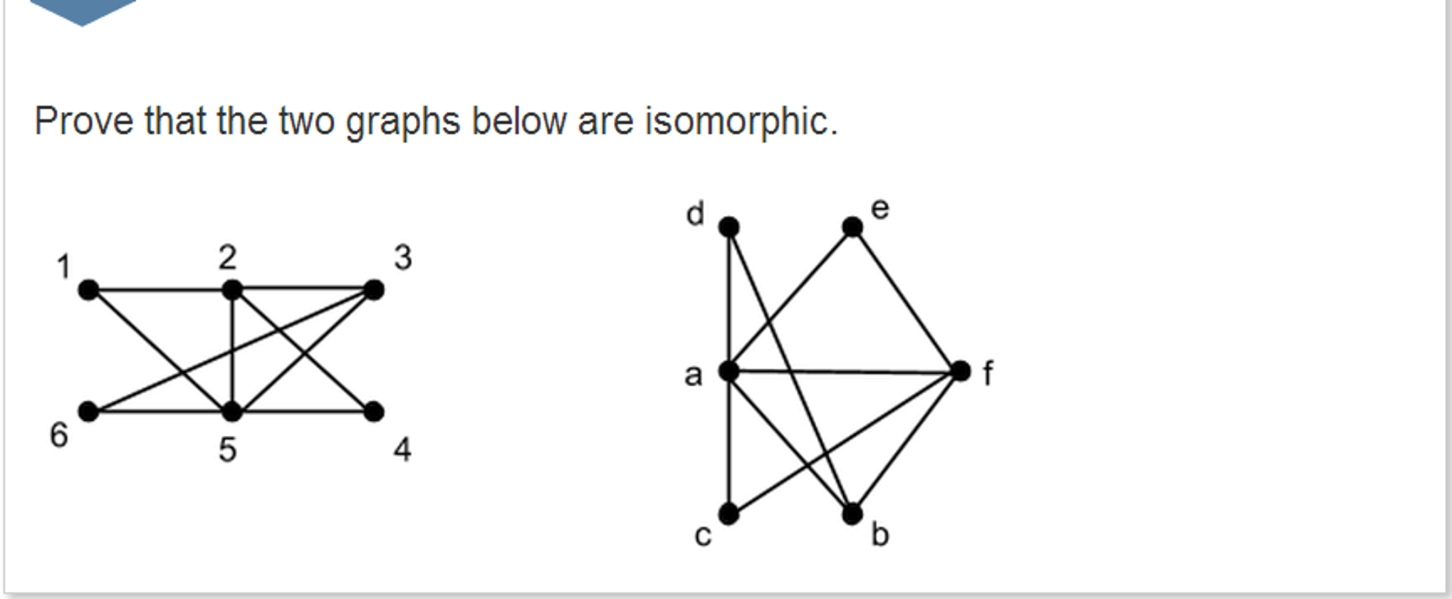 Solved Determine If The Following Two Graphs Are Isomorphic Chegg Hot Sex Picture 