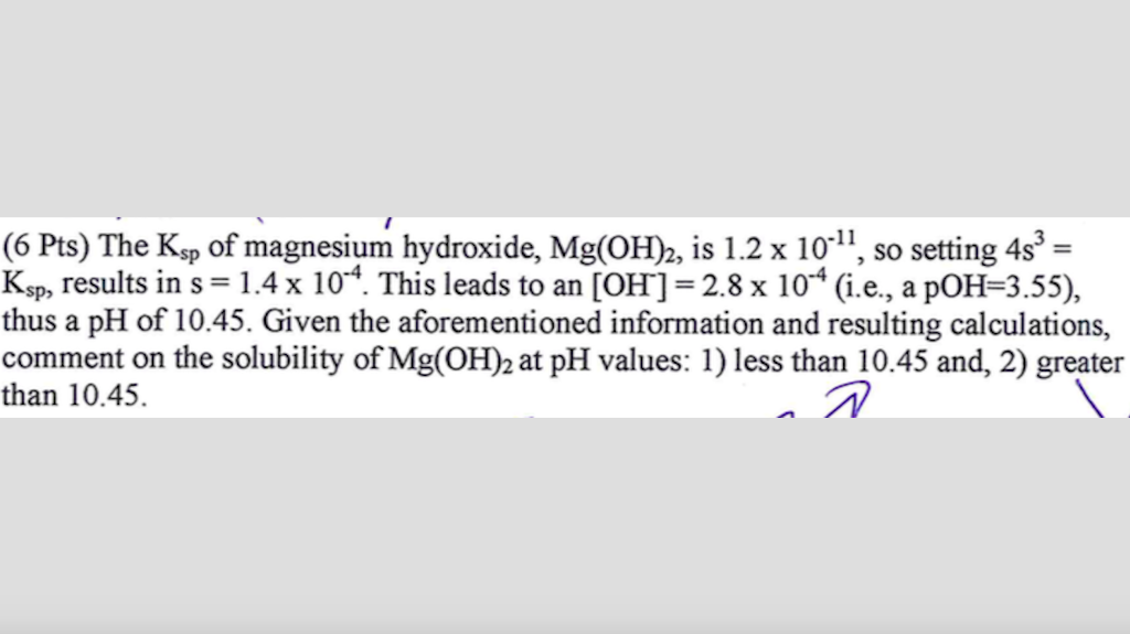 Solved: (6 Pts) The Ksp Of Magnesium Hydroxide, Mg(OH)2, I&hellip; | Chegg.com