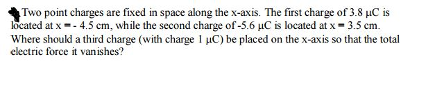 Solved Two point charges are fixed in space along the | Chegg.com