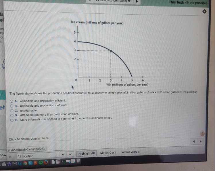 Solved The figure above shows the production possibilities