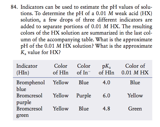 solved-84-indicators-can-be-used-to-estimate-the-ph-values-chegg