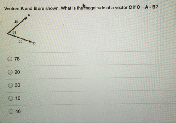 Solved Vectors A and B are shown.What is the magnitude of a | Chegg.com