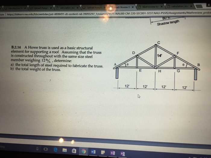 Solved A Howe truss is used as a basic structural element | Chegg.com