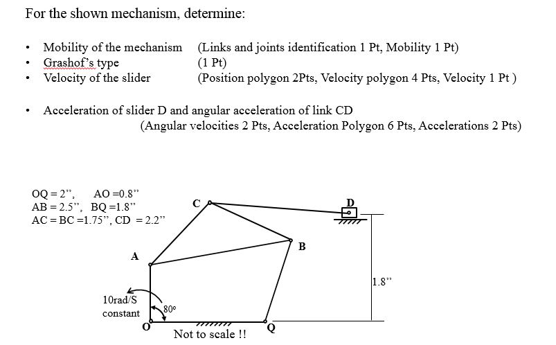 Solved For the shown mechanism, determine: Mobility of the | Chegg.com