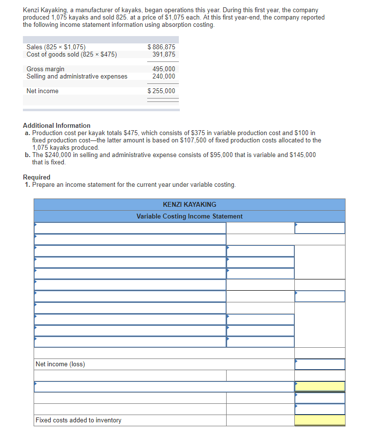 Solved Kenzi Kayaking, a manufacturer of kayaks, began | Chegg.com