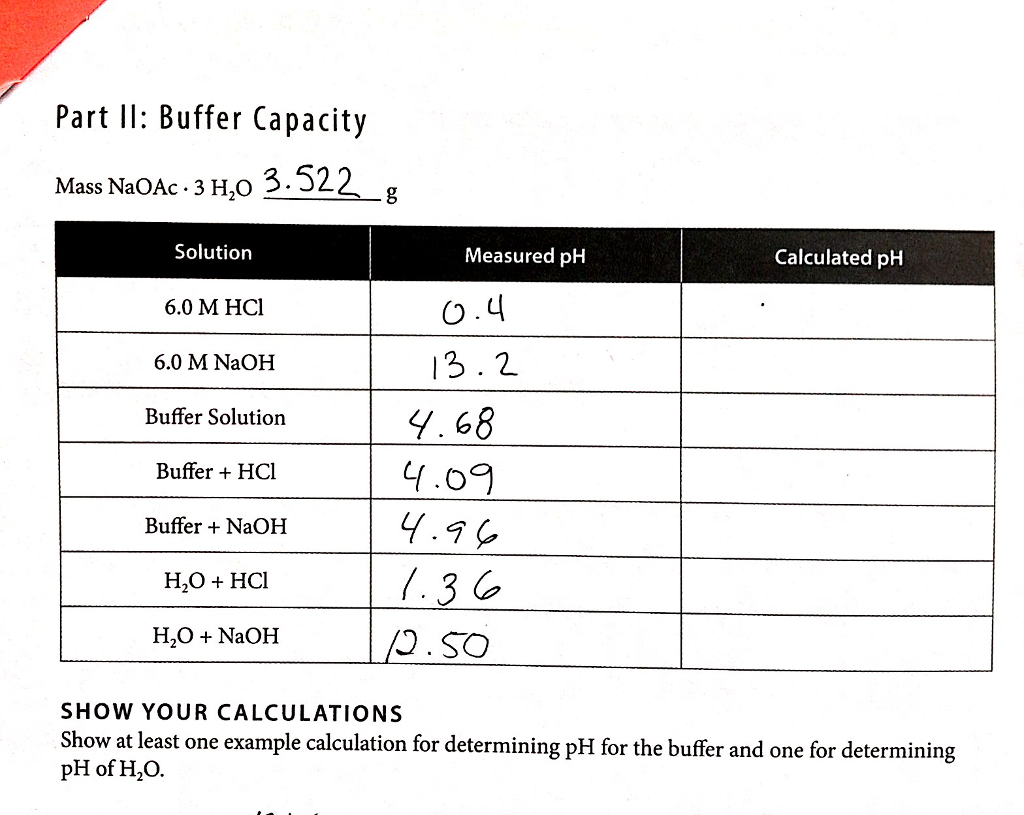 Solved How can pH be calculated using a measured pH and the