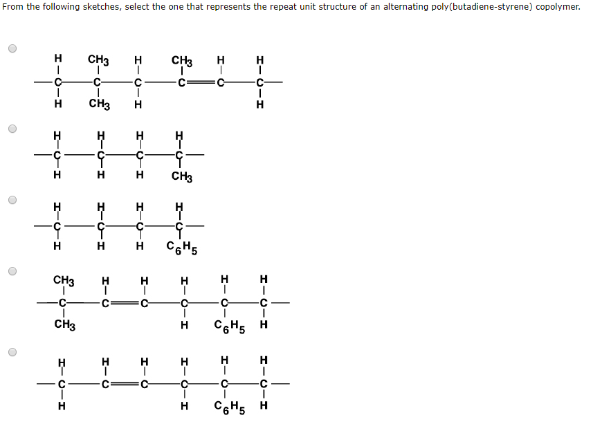 Solved From the following sketches, select the one that | Chegg.com