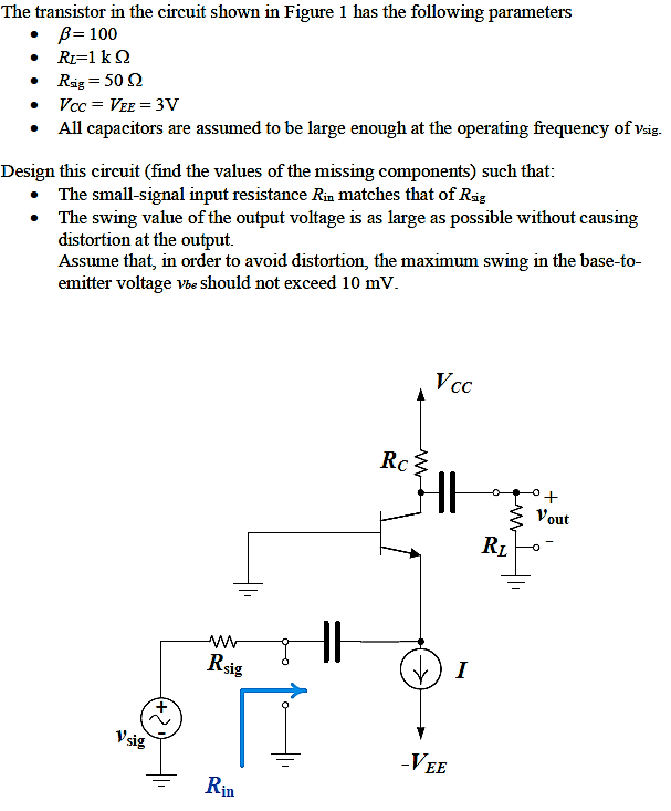 Solved The transistor in the circuit shown in Figure 1 has | Chegg.com