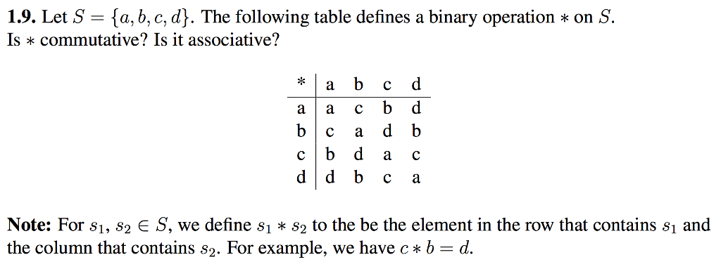 Solved Let S = {a, B, C, D}. The Following Table Defines A | Chegg.com