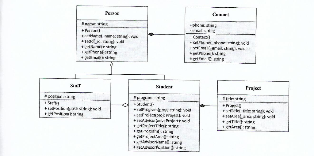 Solved *****construct A C++ Program Using | Chegg.com