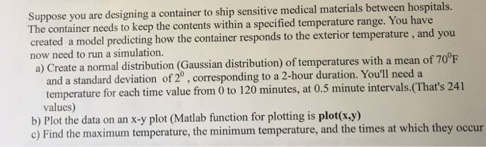 Suppose you are designing a container to ship | Chegg.com