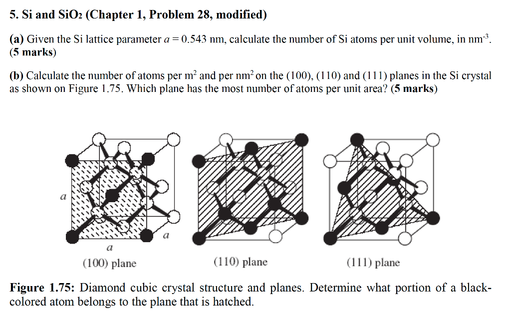 Sio2 Crystal Structure