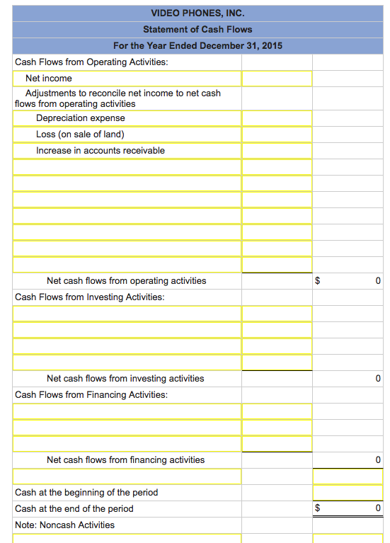 Solved Value: 3.00 Points The Income Statement For 