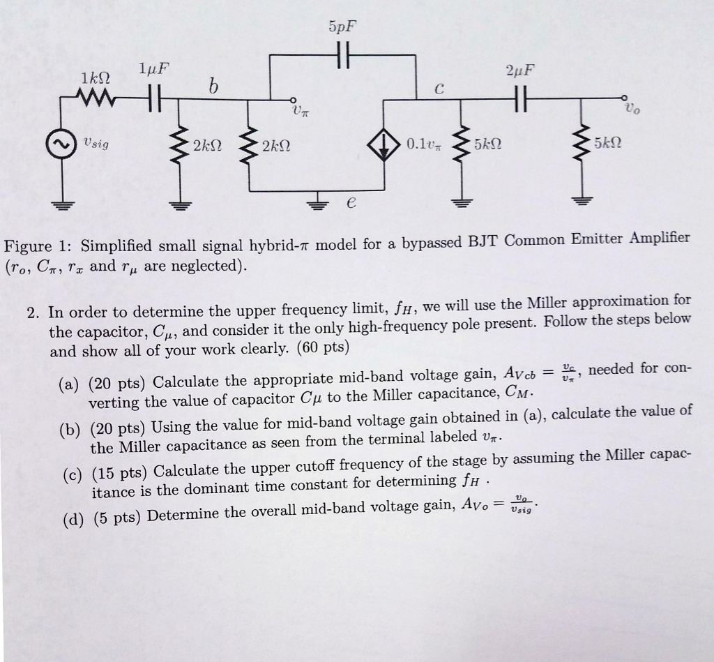 Solved In order to determine the upper frequency limit, | Chegg.com