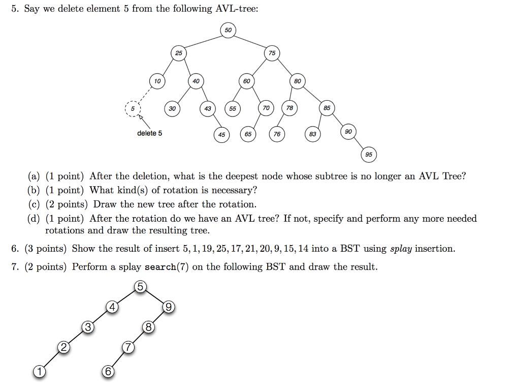 Solved 5. Say We Delete Element 5 From The Following | Chegg.com