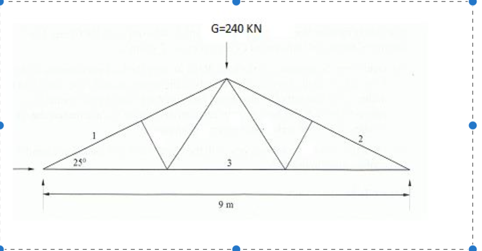 Design suitable top chord and bottom chord members of