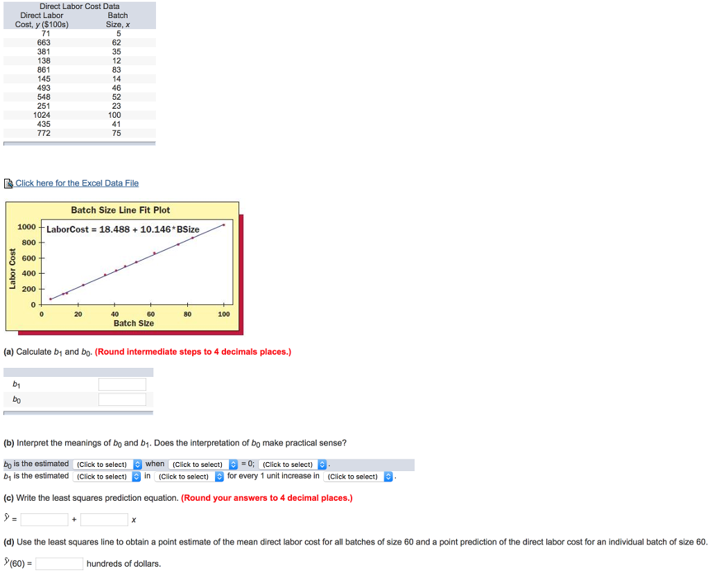 Solved Calculate B_1 And B_0. (Round Intermediate Steps To | Chegg.com