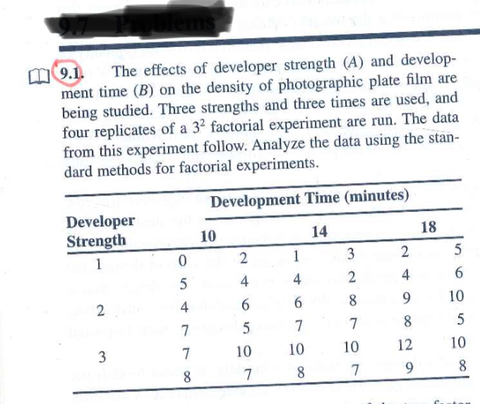 design and analysis of experiments textbook solutions