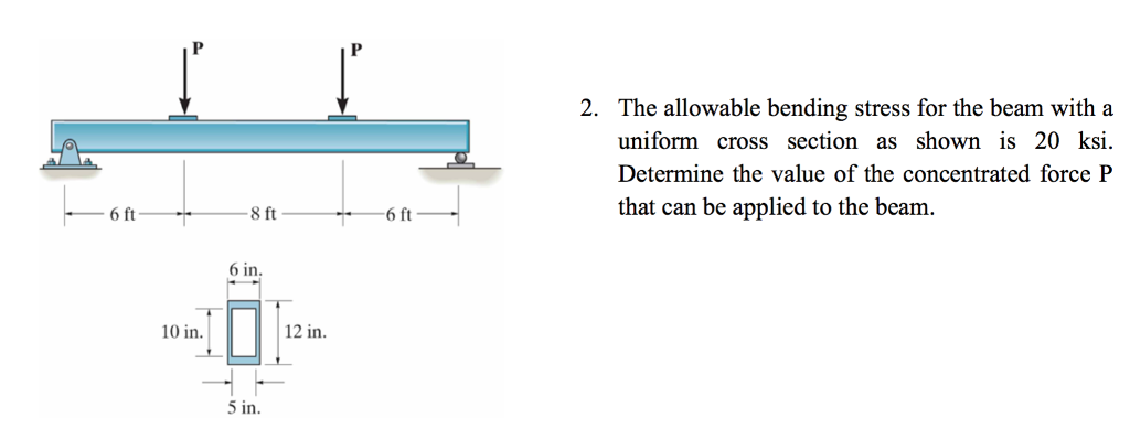 how to calculate allowable bending stress