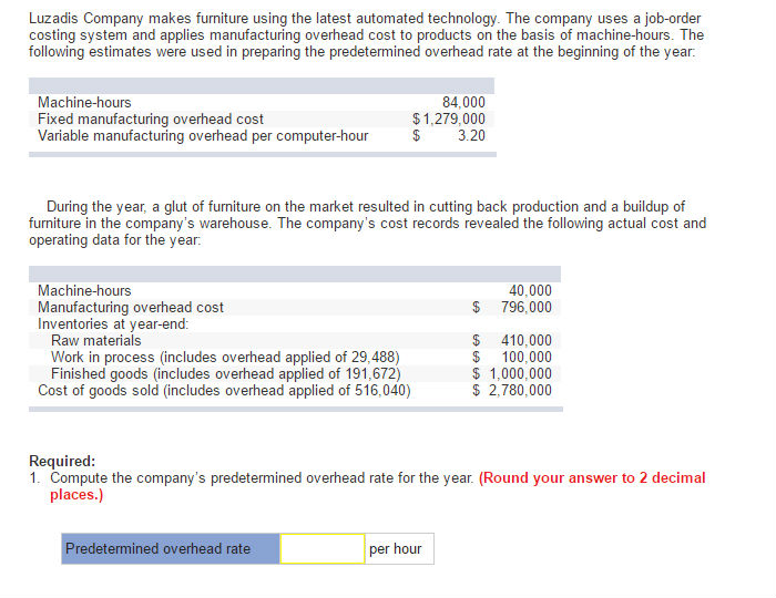 Solved Luzadis Company makes furniture using the latest