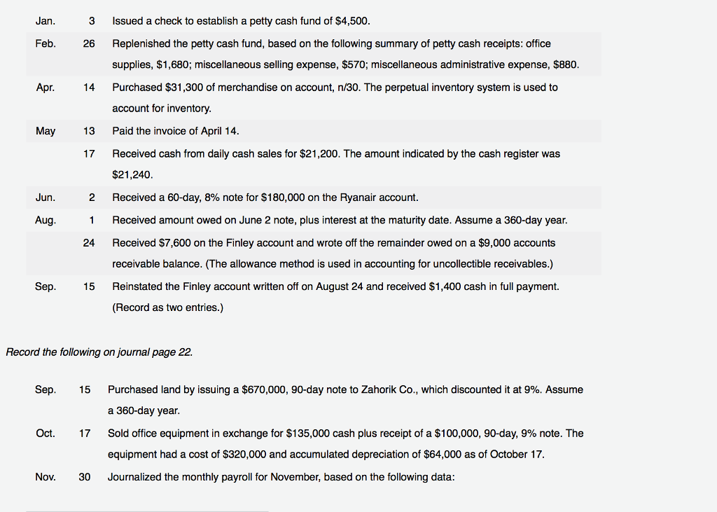 Selected transactions completed by Kornett Company | Chegg.com