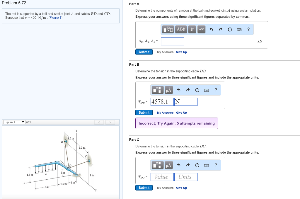Solved Problem 5.72 Part A The rod is supported by a | Chegg.com