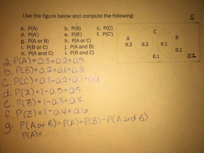 Solved Use The Figure Below And Compute The Following: A. | Chegg.com