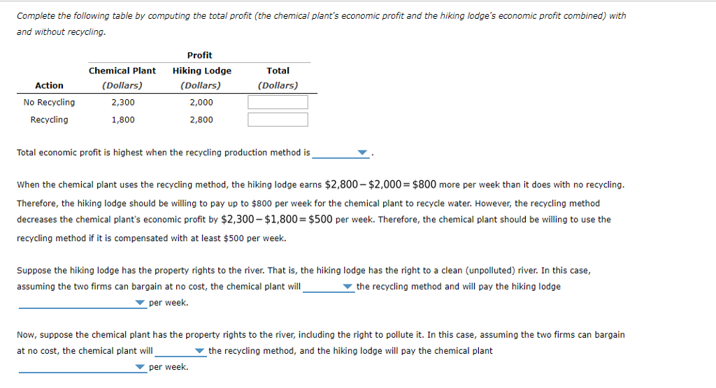 (Solved) The effects of property rights on achieving efficiency