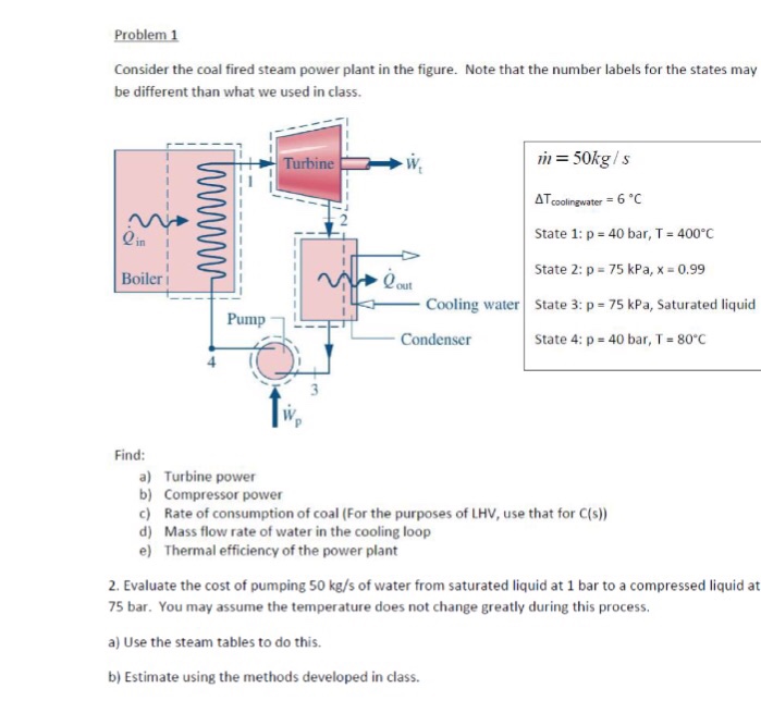 Solved Consider The Coal Fired Steam Power Plant In The | Chegg.com