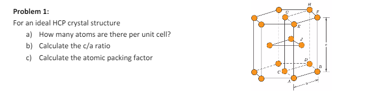 solved-for-an-ideal-hcp-crystal-structure-how-many-atoms-chegg