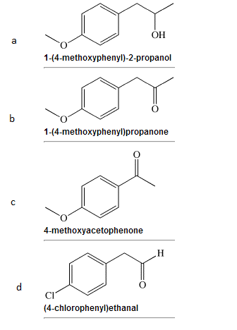 Solved An unknown alcohol, aldehyde, or ketone produced a | Chegg.com