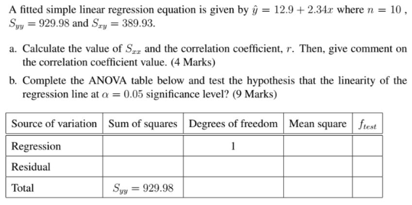 simple linear regression equation table