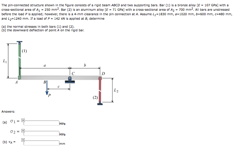 Solved The pinconnected structure shown in the figure